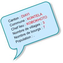 Canton : DIAYI Commune : KONTELA Chef lieu : KOBOKHOTO Nombre de villages : 3 Nombre de bourgs : 7 Population : .