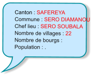 Canton : SAFEREYA Commune : SERO DIAMANOU Chef lieu : SERO SOUBALA Nombre de villages : 22 Nombre de bourgs :  Population : .