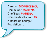 Canton : DIOMBOKHOU Commune : MARENA Chef lieu : MARENA Nombre de villages : 19 Nombre de bourgs :  Population : .