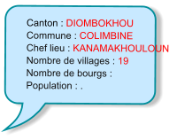 Canton : DIOMBOKHOU Commune : COLIMBINE Chef lieu : KANAMAKHOULOUN Nombre de villages : 19 Nombre de bourgs :  Population : .