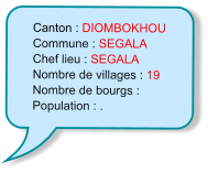 Canton : DIOMBOKHOU Commune : SEGALA Chef lieu : SEGALA Nombre de villages : 19 Nombre de bourgs :  Population : .