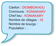 Canton : DIOMBOKHOU Commune : KONIAKARY Chef lieu : KONIAKARY Nombre de villages : 19 Nombre de bourgs :  Population : .