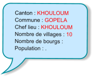Canton : KHOULOUM Commune : GOPELA Chef lieu : KHOULOUM Nombre de villages : 10 Nombre de bourgs :  Population : .