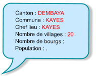 Canton : DEMBAYA Commune : KAYES Chef lieu : KAYES  Nombre de villages : 20 Nombre de bourgs :  Population : .