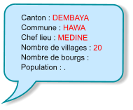 Canton : DEMBAYA Commune : HAWA Chef lieu : MEDINE Nombre de villages : 20 Nombre de bourgs :  Population : .