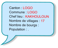 Canton : LOGO Commune : LOGO Chef lieu : KAKHOULOUN Nombre de villages : 17 Nombre de bourgs :  Population : .