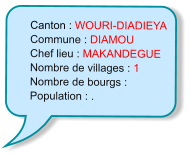 Canton : WOURI-DIADIEYA Commune : DIAMOU Chef lieu : MAKANDEGUE Nombre de villages : 1 Nombre de bourgs :  Population : .