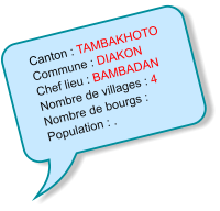 Canton : TAMBAKHOTO Commune : DIAKON Chef lieu : BAMBADAN Nombre de villages : 4 Nombre de bourgs :  Population : .